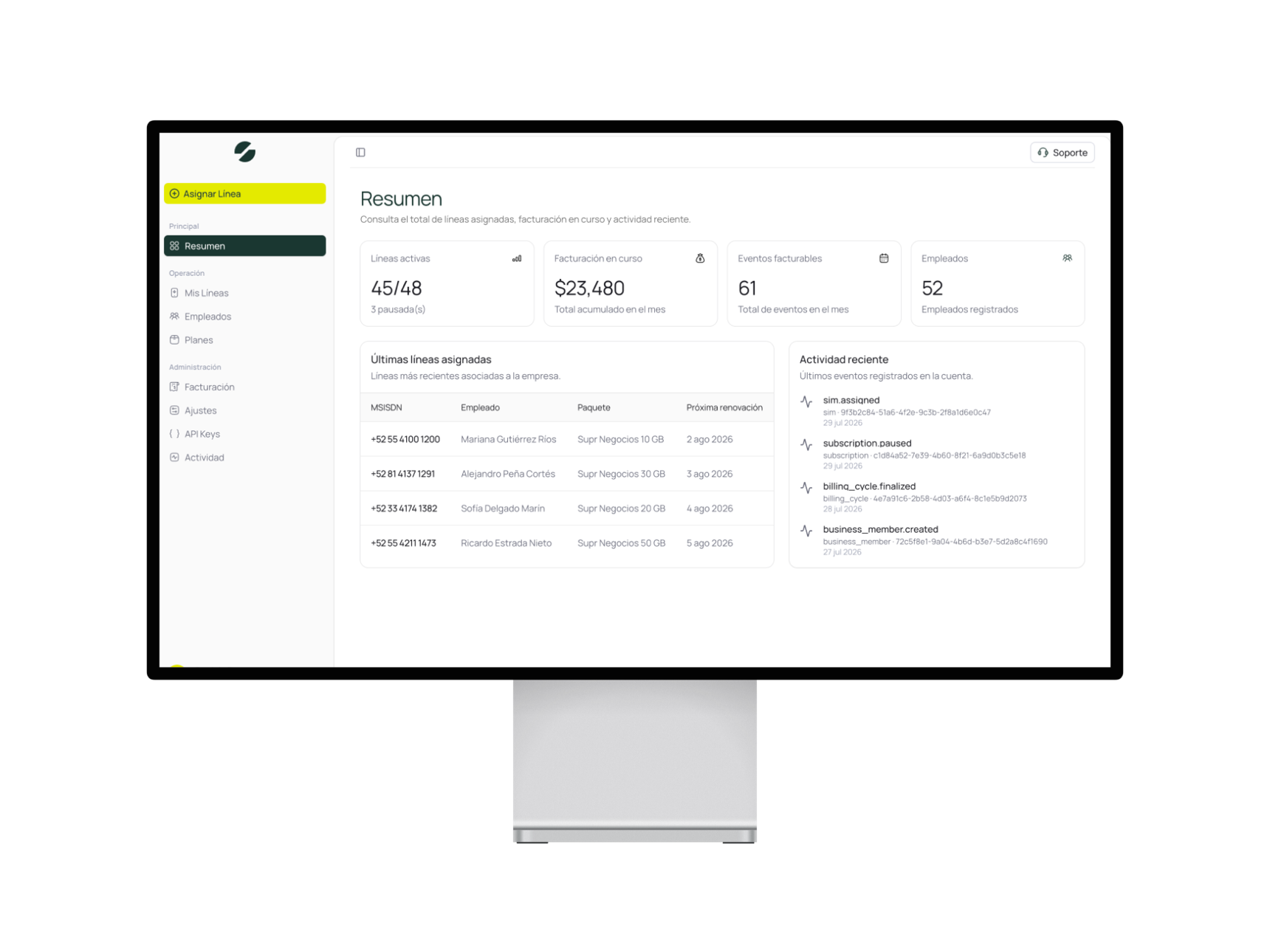 El panel de supr empresas en un monitor: resumen de líneas, facturación y actividad del equipo